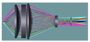 IR Objective Lens 3 IR Objective Lens 3