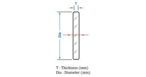 Optical Window Medical Laser Window IR Window Diagram
