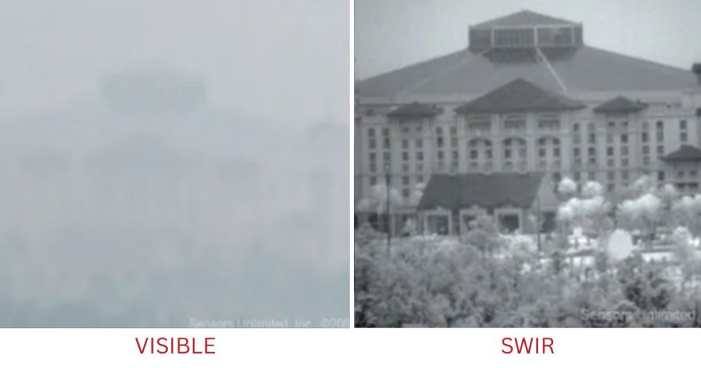 短波红外成像——穿透大气遮蔽物