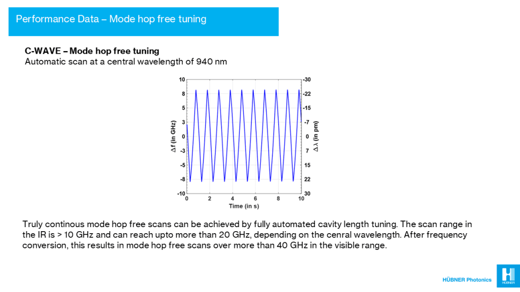 Quantum Photonics with Precision Instruments and Optics 19 Quantum Photonics with Precision Instruments and Optics 12