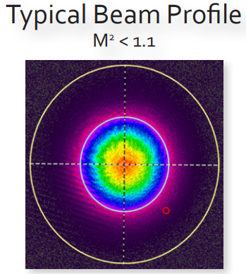 Quantum Photonics with Precision Instruments and Optics 21 Quantum Photonics with Precision Instruments and Optics 13